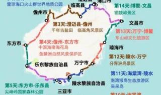 自由行旅游攻略怎么做