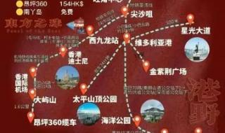 自由行旅游攻略怎么做