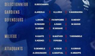 法国队2021欧洲杯大名单 法国队2021欧洲杯大名单