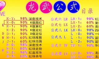 双色球最准的计算方法