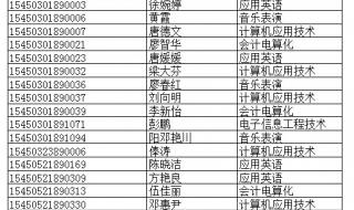 桂林师范高等专科学校 桂林师范高等专科学校